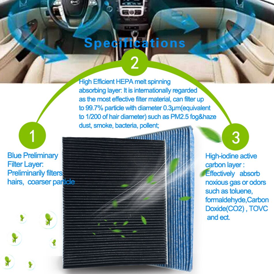 CABIN AIR FILTER for Chevrolet Cadillac Buick GMC size:Length:240 mm, Width:204 mm,Height:30 mm part number:13508023 13356916