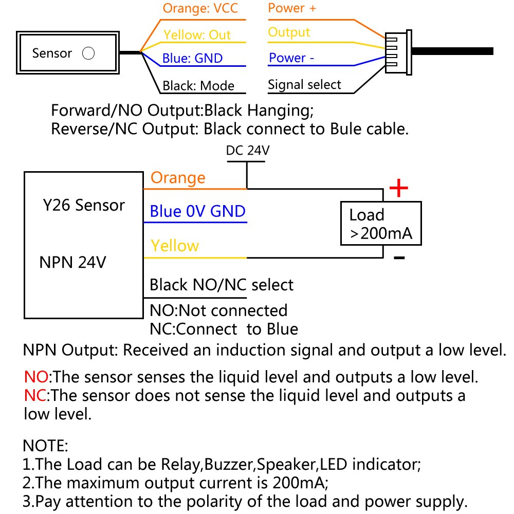 DC 24V Non-Contact Liquid Level Sensor Buzzer Alarm IP67 Waterproof Water Level Detector Alarm water level sensor
