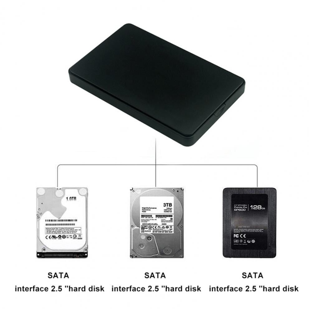 Usb 3.0 5Gbps 2.5Inch Draagbare Sata Externe Transmissie Sluiting Hdd Harde Behuizing Disk Case Box Externe Harde Schijf voor Pc