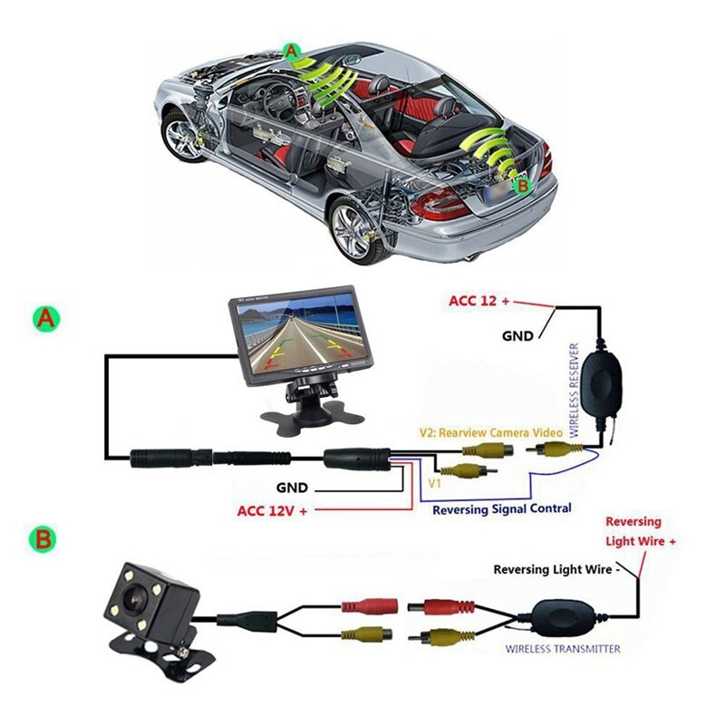 Car Monitor 7 Inch TFT LCD Rear View Camera IR Universal Mirror Parking Assistance for Trucks