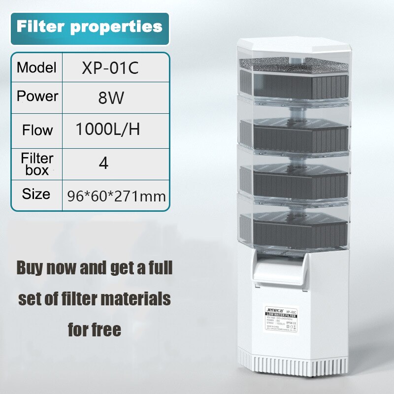 Turtle Dedicated Filter Water Submersible Filter for Turtle Tank Aquarium Filtration Low Water Level Filter: 4-layers / EUR Standard