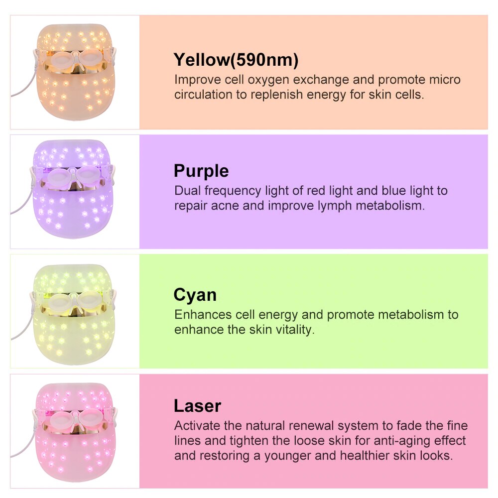 7 Colors Light Therapy Facial Led Mask Facial Beauty Skin Rejuvenation Electroporation Led Photon Reduce Wrinkle Beauty Skincare