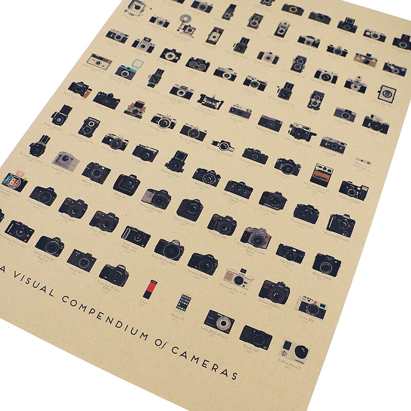 DLKKLB Camera Old Collection Contents Nostalgia Bar Kitchen Poster Decorative Painting 51.5x36cm Home Decoration Wall Sticker