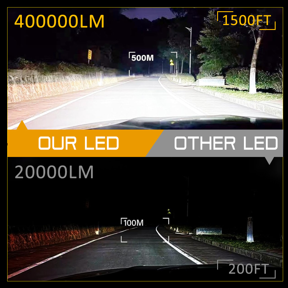 D2S/D2R LED Headlight Bulbs CANBUS 1:1 HID Xenon Replacement Light with Turbo Fan Cooling Plug&Play (D2S/D2R Compatible)
