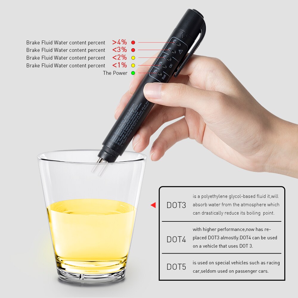 Remvloeistof Tester Pen 5 Led Auto Voertuig Auto Automotive Testing Tool Voor DOT3/DOT4 Voertuig Gereedschap Diagnostische Hulpmiddelen