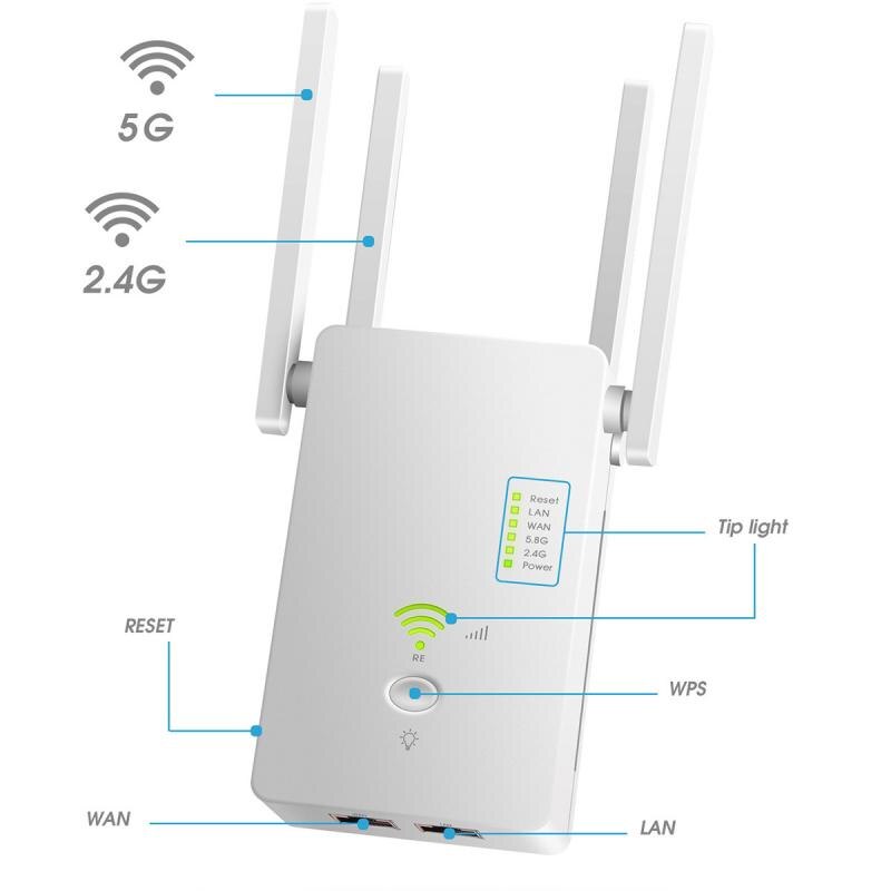 AC1200M sans fil WiFi répéteur Extender 2.4/5Ghz double bande 4 antennes externes anti-parasitage haute sécurité Wifi Booster US EU