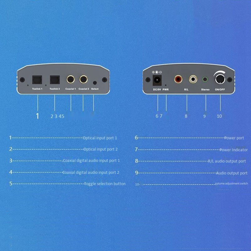 192Khz Digital to Analog Converter Coaxial Optical Digital to Analog Audio Converter HIFI Audio Converter