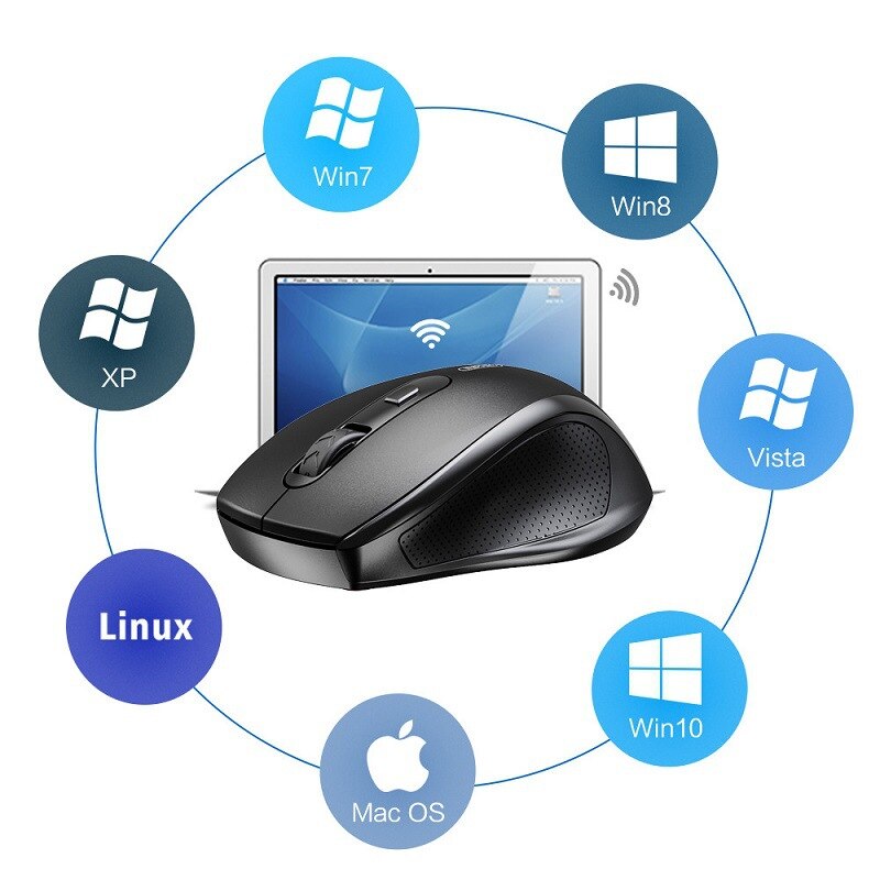 Wireless Mouse USB Computer Mice Wireless For PC Laptop