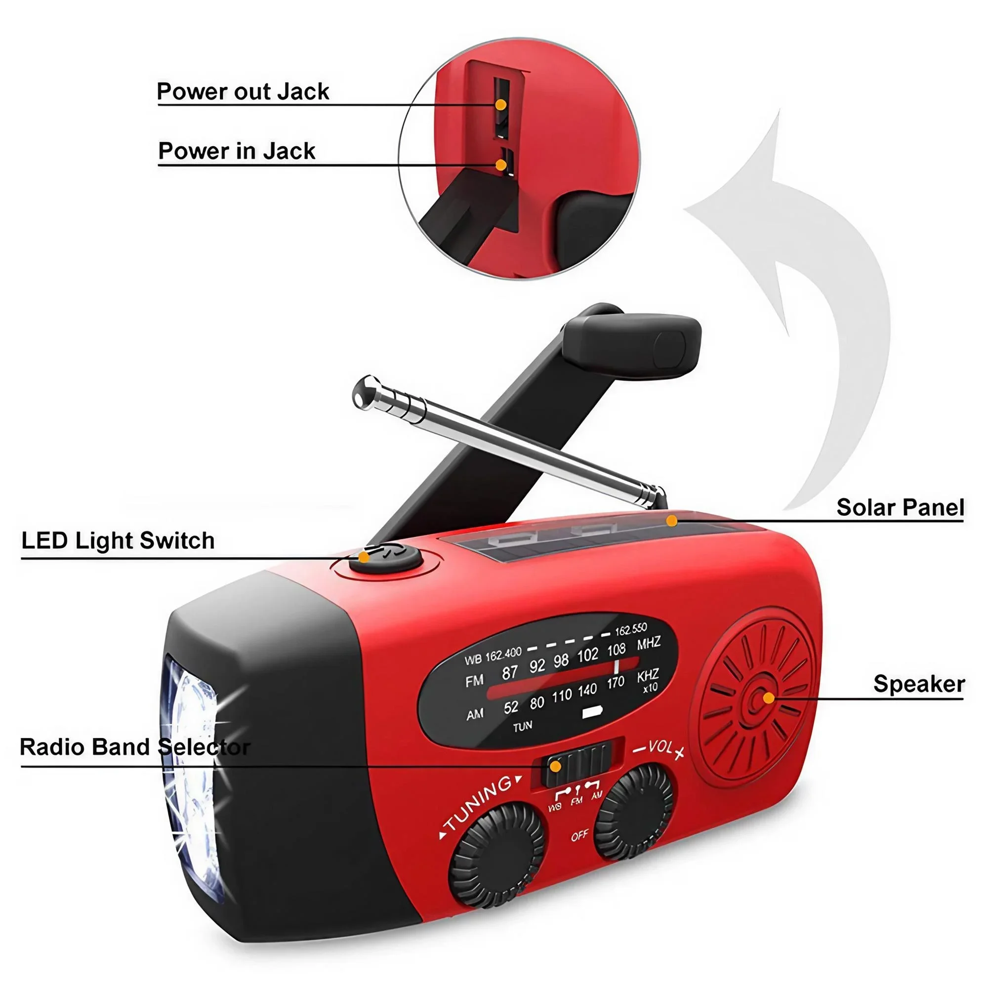 Radio portatile multifunzionale Manovella a energia solare FM AM WB NOAA Radio meteorologica Torcia LED di emergenza Torcia elettrica Accumulatori e caricabatterie di riserva