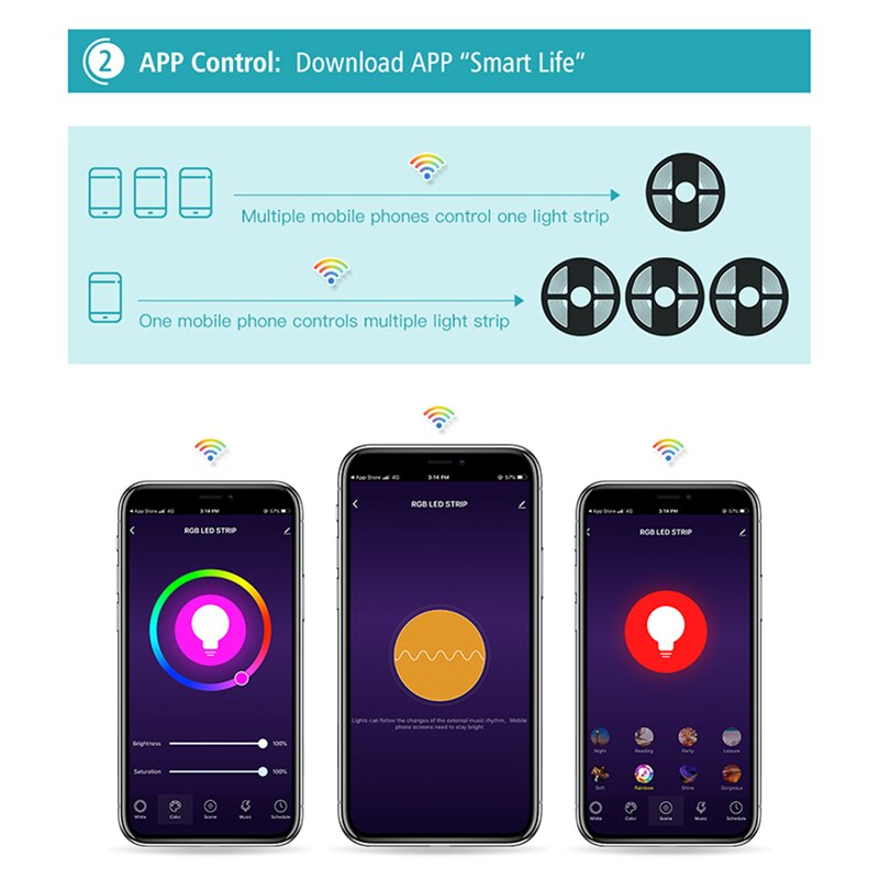 Tuya Wifi Smart Led Controller 4 Pin Rgb Led Strip Licht Contoller 5-24V App Remote Voice Control werken Met Alexa Echo Google