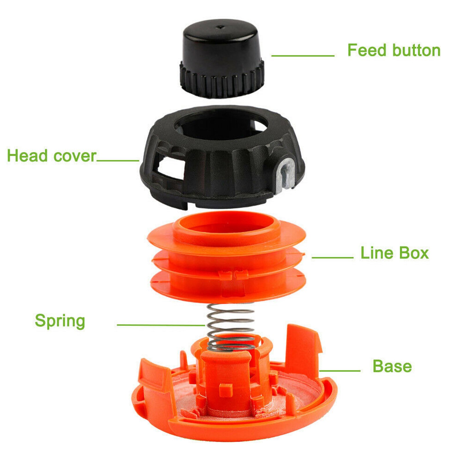 Areyourshop Universal Trimmer Head Strimmer Line P25 M10*1.25 For Flymo McCulloch Partner