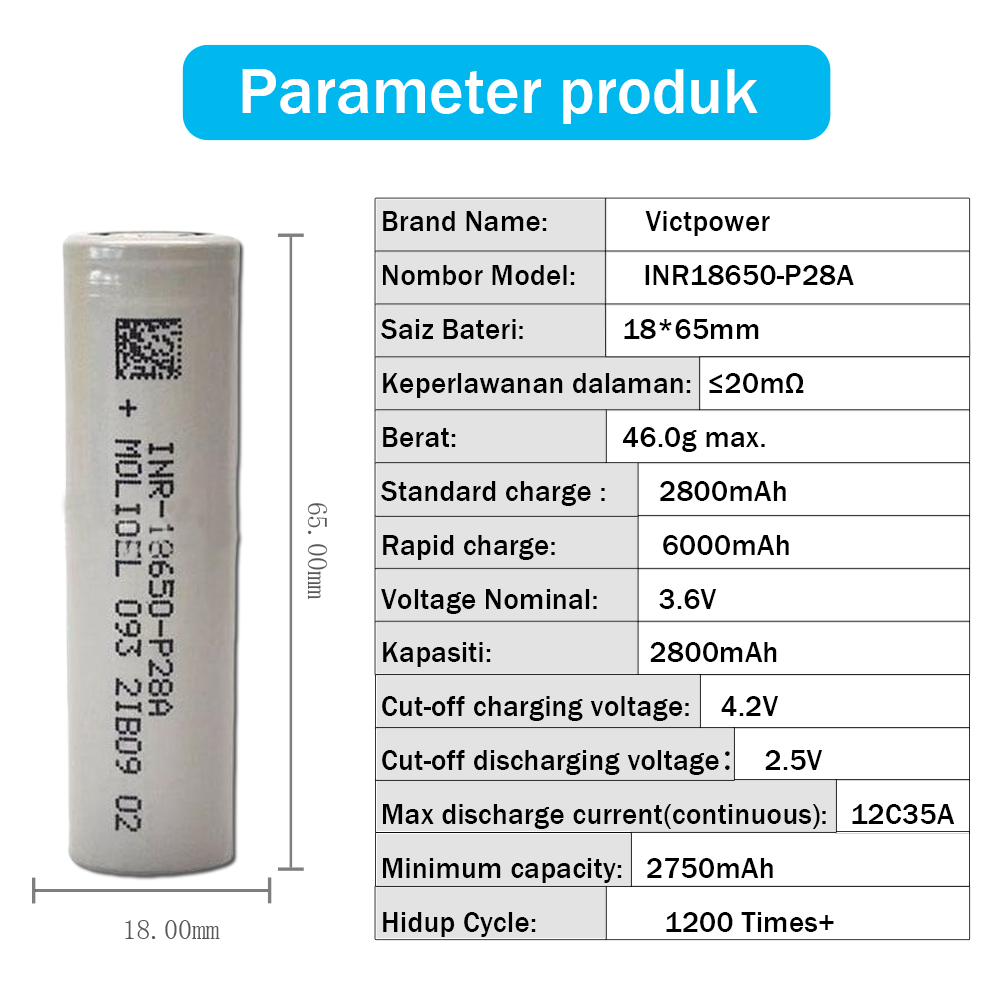 Batteria ricaricabile DMEGC 26E NCM di grado A + migliore qualità INR18650 3.7V 2600mAh batterie agli ioni di litio cilindriche agli ioni di litio per: reale blu