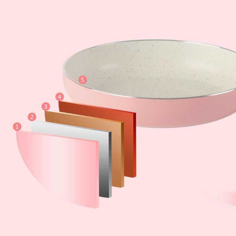 Sartén con forma de tomate para frutas, olla de cocina, olla de inducción, utensilios de cocina de aluminio antiadherentes