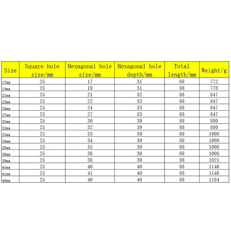 1" Inch Deep Air Sockets 88mm Length 6 Point Impact Socket Car Auto Truck Repair Tools