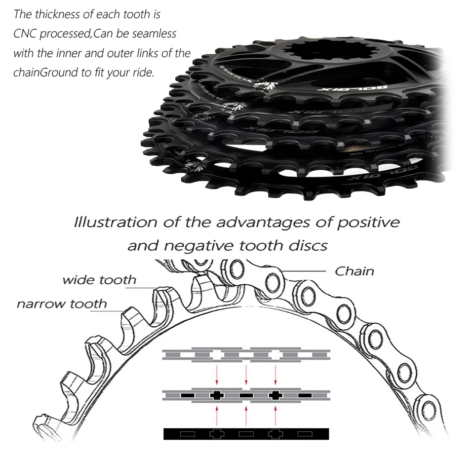 GOLDIX MTB Bicycle Chainring Narrow Wide Mountain Bike Chainwheel 30T 32T 34T 36T 38T For SRAM XX1 X9 XO X01 gx Eagle NX