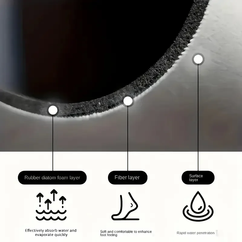 Absorberend Servies Schotel Droogmatten Boho Bloemen Bureau Afvoer Pad Hittebestendige Tegenmat Antislip Aftappen Placemat Keuken