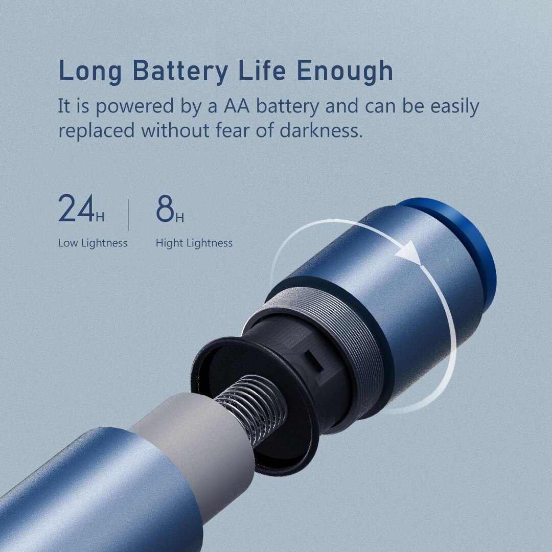 Xiaomi Chao Led Zaklamp Ultra Bright Torch Oplaadbare Camping Licht Lange Batterij 3 Switch Modes Waterdichte Fiets