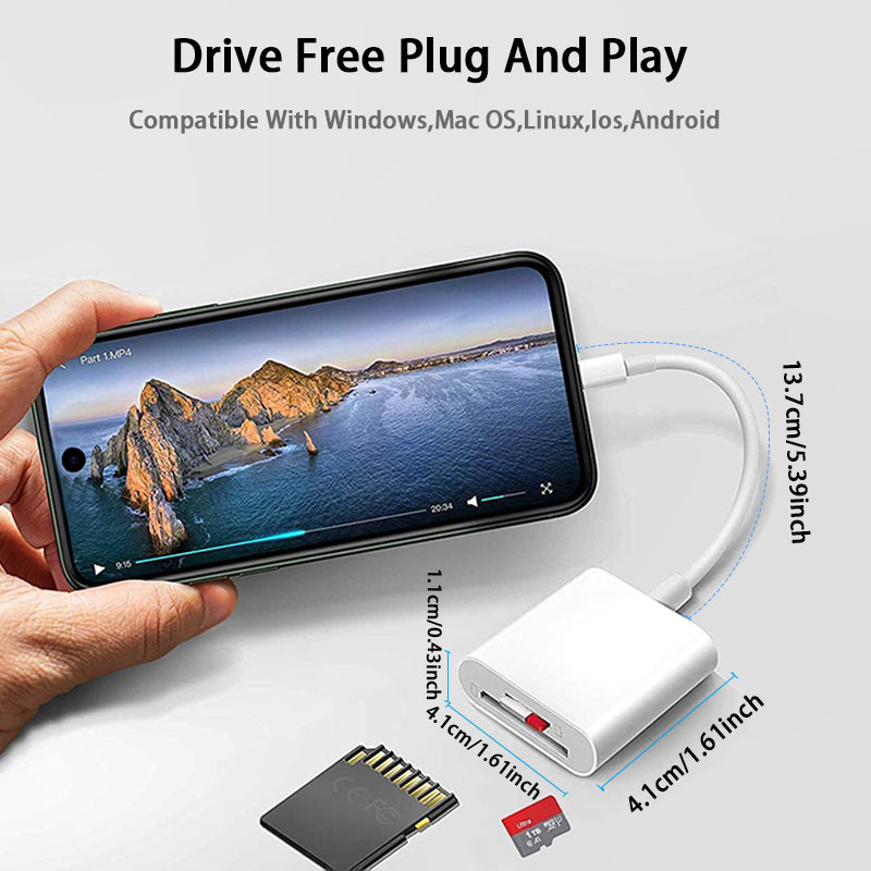 Lettore di schede USB-C 2 in 1, convertitore di memoria da USB C a scheda SD OTG SD/TF per iPad Pro, MacBook e altri tablet