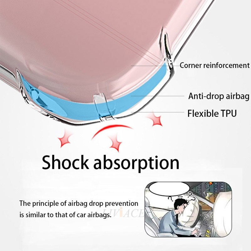 Airbag anti-klopfen stoßfest klar tpu telefon fall für huawei mate 20 10 9 8 lite pro plus RS mate20 transparente abdeckung coque