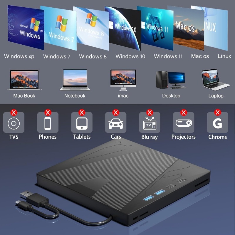 Externes USB3.0- und Typ-C-CD-DVD-Laufwerk mit 4 USB-Anschlüssen und TF/SD-Kartensteckplatz, CD/DVD-Brenner, Schreiber, Lesegerät, Player für Laptop, MacBook