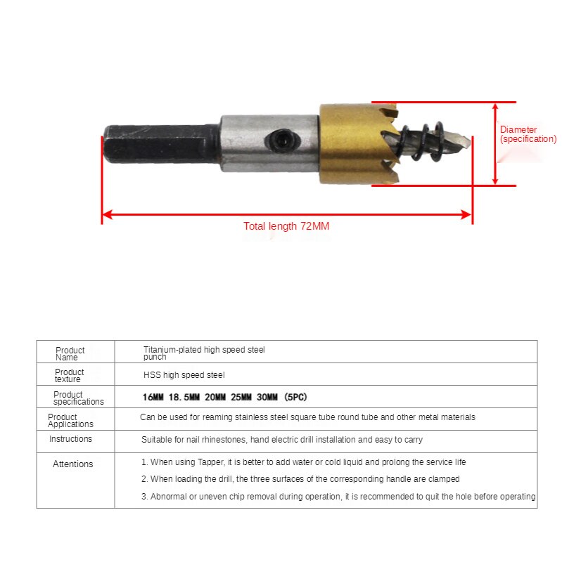 Sneldraaistalen opener, gelegeerd roestvrij staal, metaal, geperforeerd metaal, industriële kwaliteit ijzeren plaat, expansieset van 5- stuks.