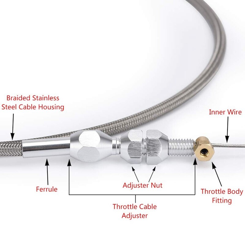 36inch Braided Throttle Cable Kit Compatible for 97-07 Chevrolet/Chevy LS1 Engine 4.8L 5.3L 5.7L 6.0L TCB02