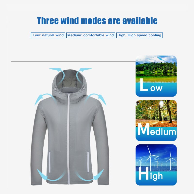 Airconditioning, visjack, usb-koelkast, geconditioneerde ventilator, hoge temperatuur buitenkleding, beschermende kleding tegen de zon