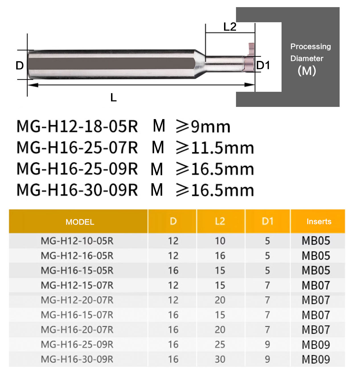 Portaherramientas de ranurado MG-H12-16-05r MG-H16-20-07R MG-H16-25-07R barra de corte de ranura interna herramienta de torneado de torno CNC de acero con resorte