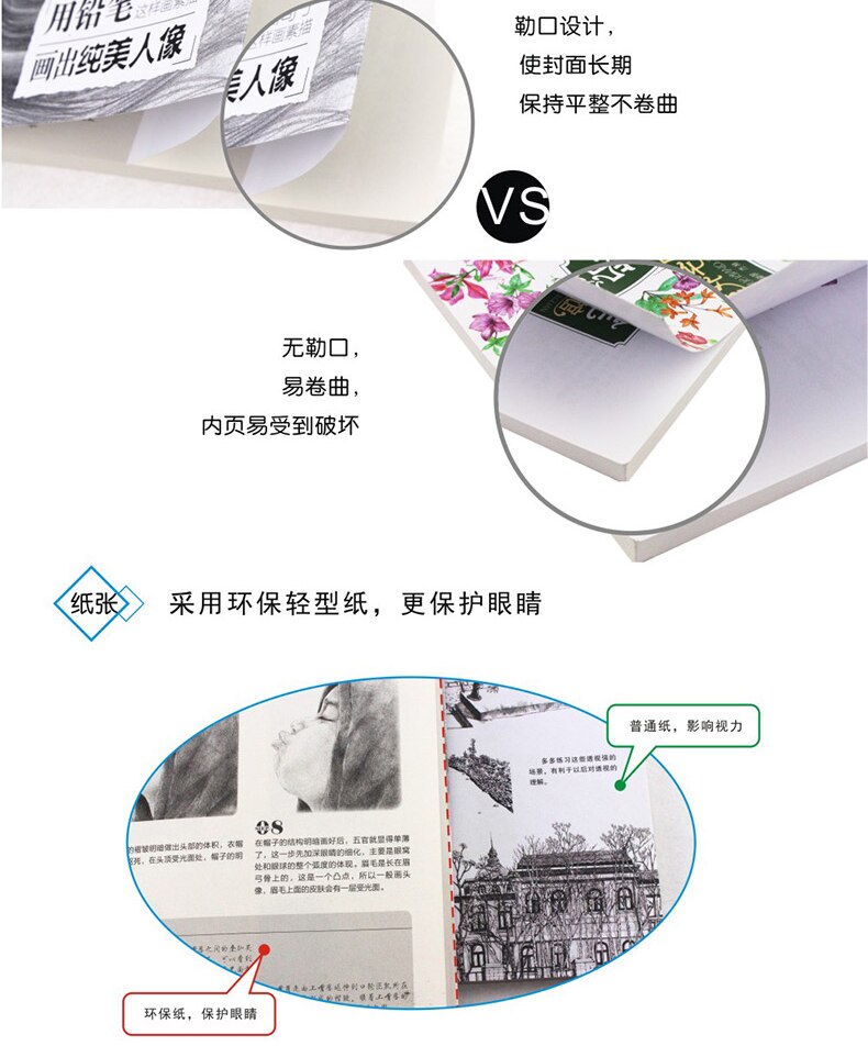 Pencil drawing book Chinese portrait figure sketch Techniques book Illustration Collection copybook Coloring book
