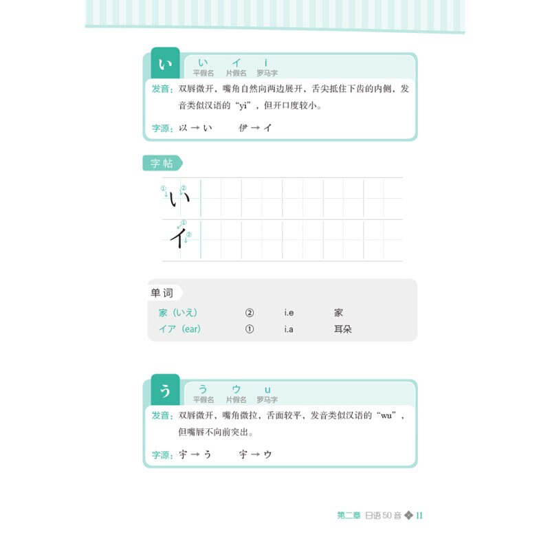 Zero-based Speaks Japanese Book easy to learn Japanese pronunciation, words, sentence patterns, spoken language, culture