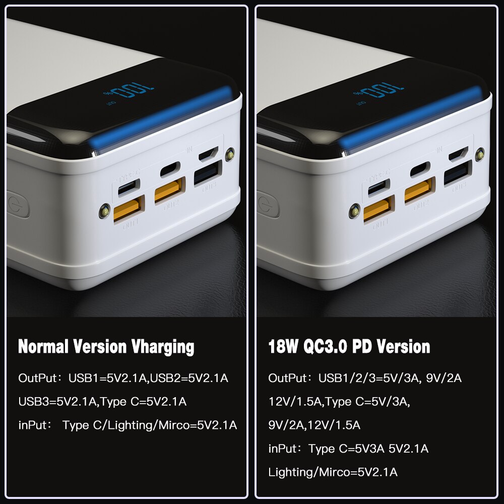 Power Bank 50000mAh 18W PD QC3.0 Quick Charge Poverbank External Battery Portable Powerbank 50000mAh for iPhone 12 Pro 11 Xiaomi