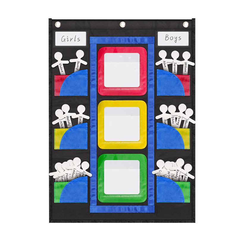 Verhaltens-Taschendiagramm für Klassenzimmer, Bremslicht, Taschenverhaltensdiagramm, Verhaltensdiagramm für Klassenzimmer, Verhaltensdiagramm für freundlicher