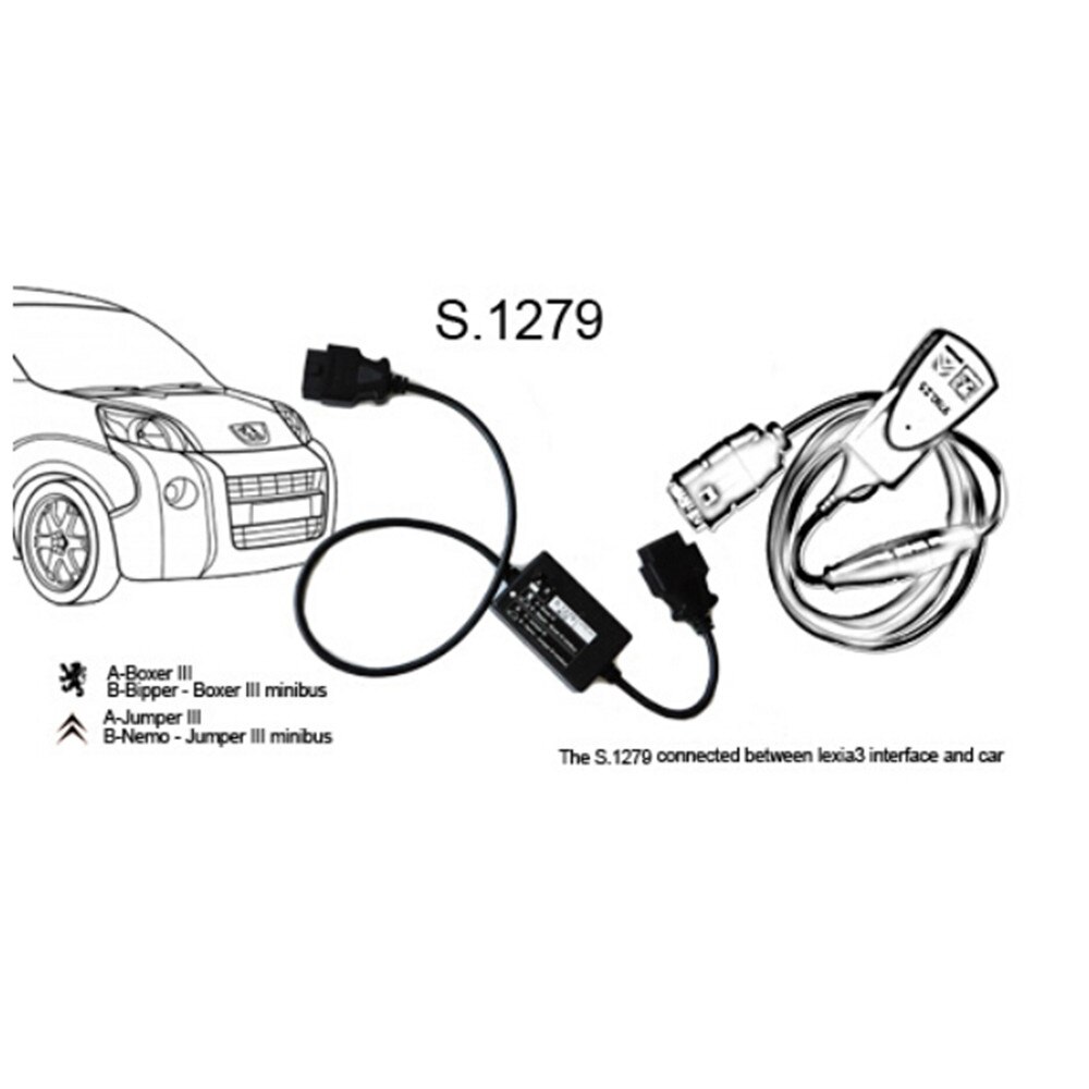 Câble de Diagnostic OBD S1279, Module d&#39;interface pour Lexia 3 PP2000, nouvelles voitures, Boxer Scanner S 1279 pour citroën