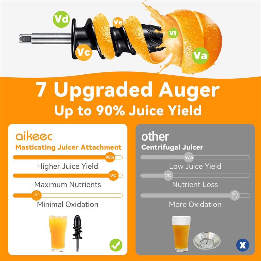 Juicer Attachment For KitchenAid 3.5/4.5/5 Quart Tilt Head Stand Mixers, Masticating Juicer Part 3.5QT 4.5QT 5QT Mixer