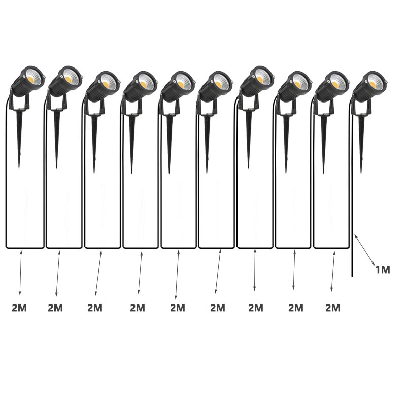 Kabelfri led-trädgårdsdekorationsbelysning 10 släpvagnslampa 1 gräsmattebelysning 50w säker spänning 220 v 110 v 12v vattentät varmvit spotlight