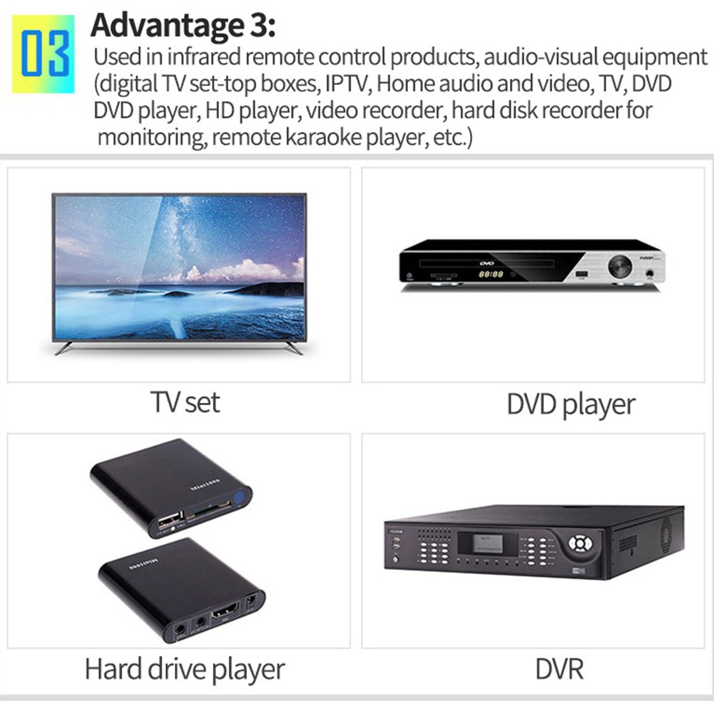 Récepteur de télécommande infrarouge, prolongateur IR, USB, adaptateur récepteur IR, émetteur pour récepteur stéréo, TV HD