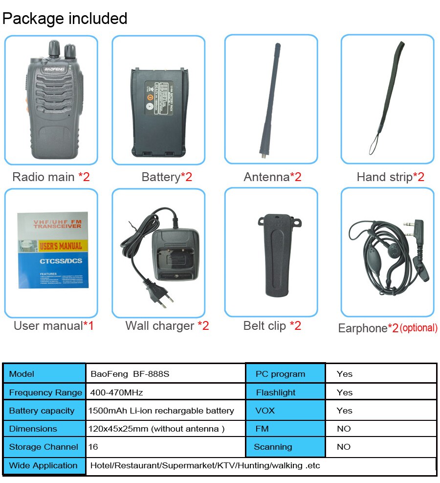 BF 888S talkie-walkie Stardand paquet dispositif Station de Radio Portable BF888s 5W Comunicador émetteur émetteur-récepteur ensemble de Radio: 2PCS stardand set / Euro