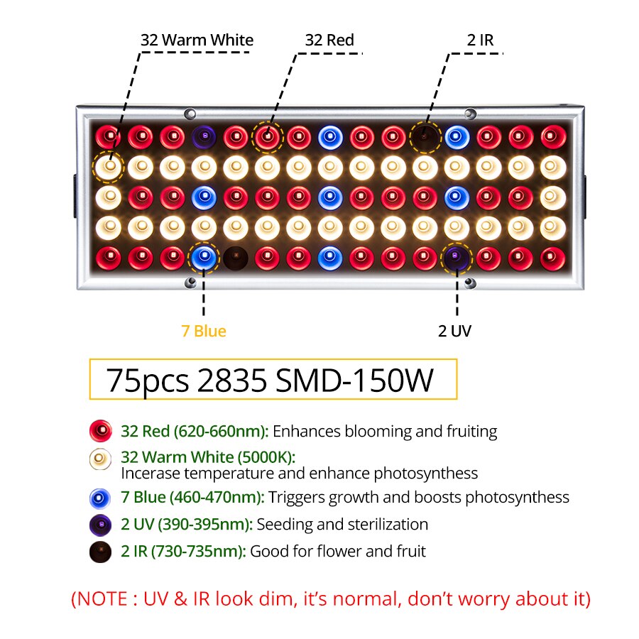 Phyto Lamp for Plants LED Grow Light Full Spectrum 150W 300W Replace HPS Growing Lamp Greenhouse Grow Tent Hydroponics Fitolampy