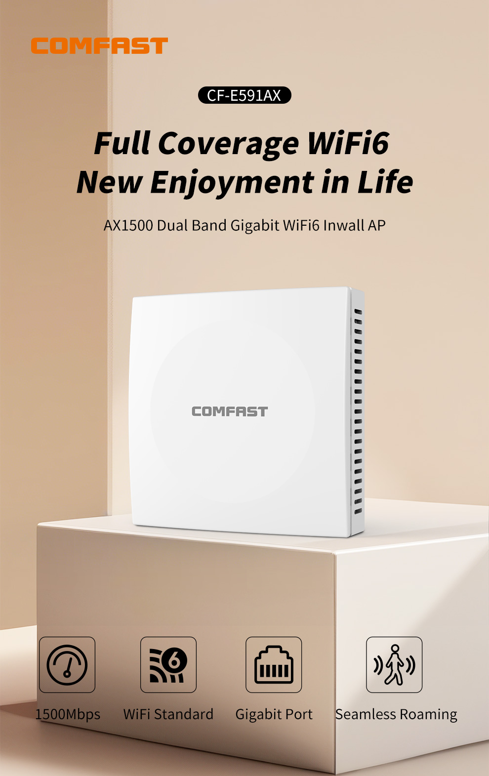 Comfast WiFi 6 In-wall AP 2.4GHz&5.8GHz Dual Band Gigabit Access Point 802.11ax RJ45 WAN/LAN Port Extnder Router OFDMA MU-MIMO