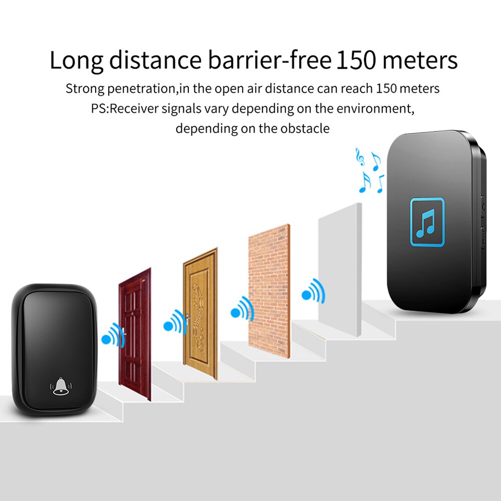 Cacazi Waterdicht Self-Aangedreven Home Draadloze Deurbel 150M Remote Geen Batterij Knop Us Eu Uk Au Plug Ontvanger call Ring Bell