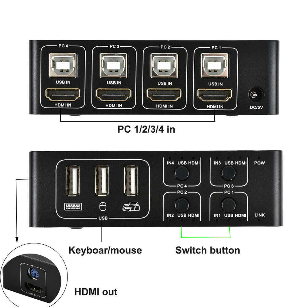 4 Port 4K USB HDMI-compatible KVM Switch Switcher 4 in 1 Out Selector Connector Control up to 4 Monitor Mouse Keyboard PC Laptop