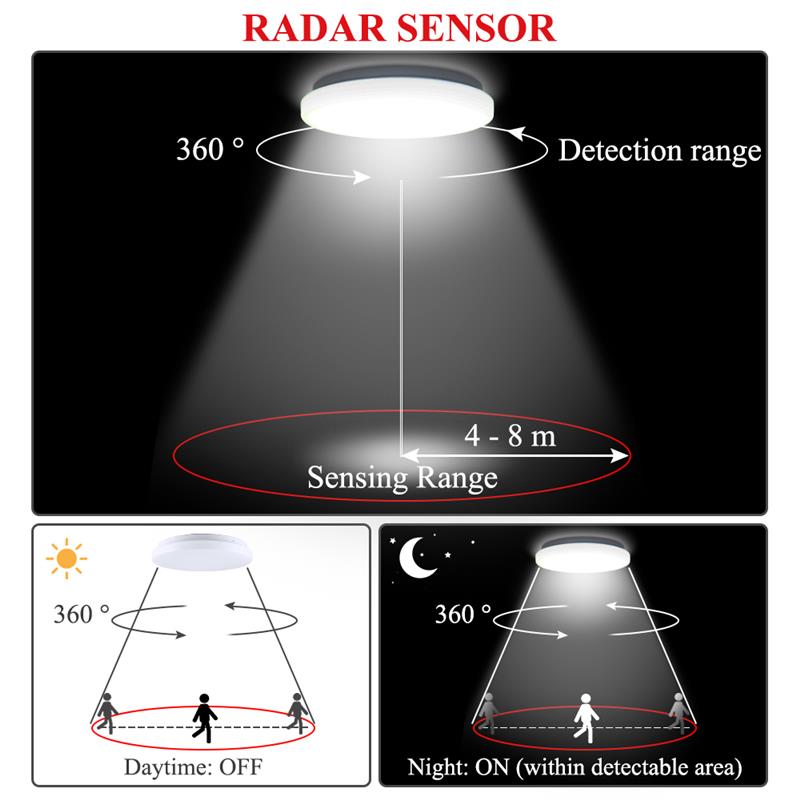 LED Ceiling Light With Motion Sensor light 12W 220V Round / Round Bottom LED Ceiling Light For Entrance Balcony Corridor