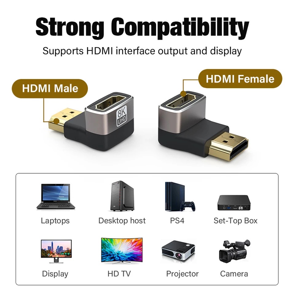 Adattatore HDMI 2.1 da 90 gradi mini porta micro HDMI per uscita video HDR 8K 60Hz 4K 120Hz 48Gbps compatibile con computer portatile TV HD