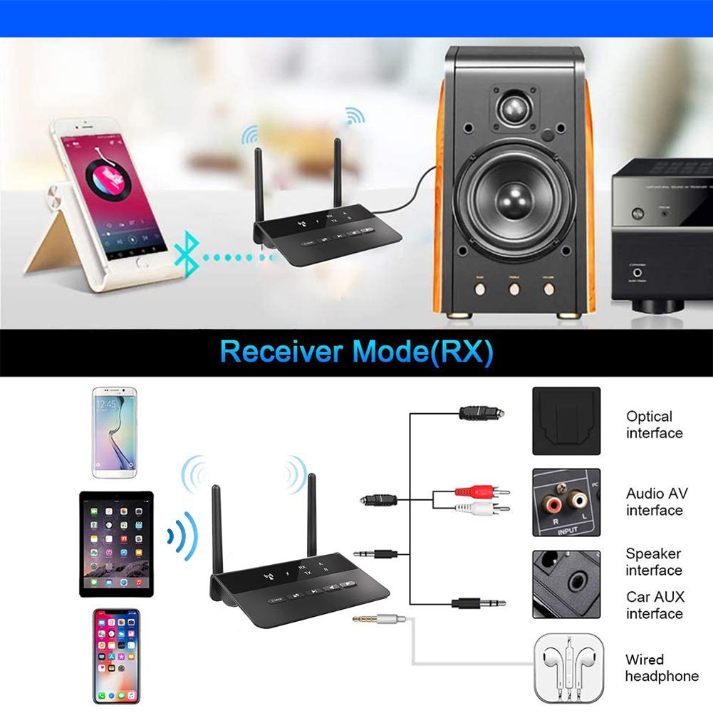 2 In1 80M Range Bluetooth 5.0 Receiver Transmitter CSR Aptx Audio Adapter 3.5mm Audio TX RX RCA USB Wireless Dongle For TV PC