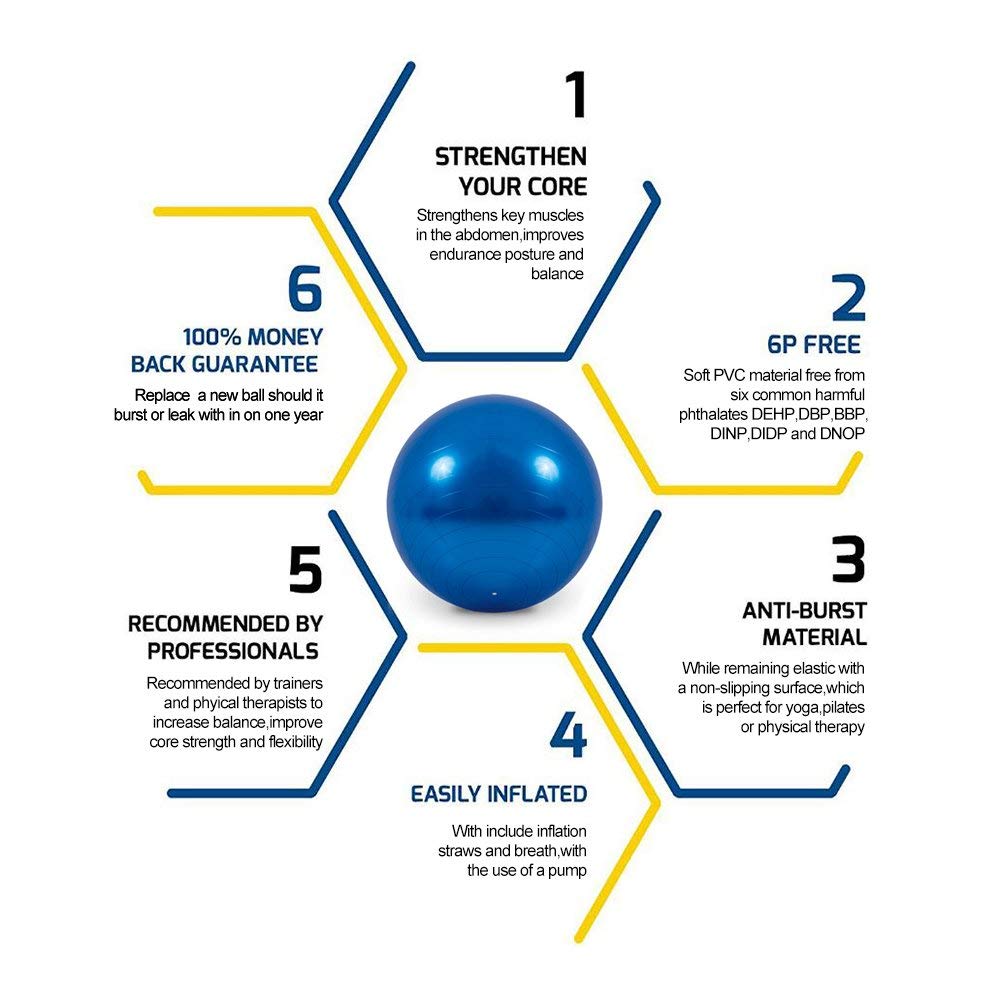 Oefening bal Sport Yoga bal Bola Fitness Gym Pilates bal opblaasbare balance ball Oefening Workout Massage Bal 85/95cm