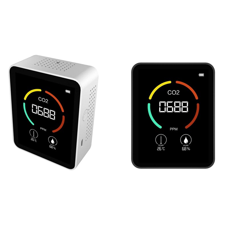 GTBL Home Air Monitor- CO2 &amp; Temp. Humidity Detector, Accurate Sensor, 400-6000 PPM,Indoor Use