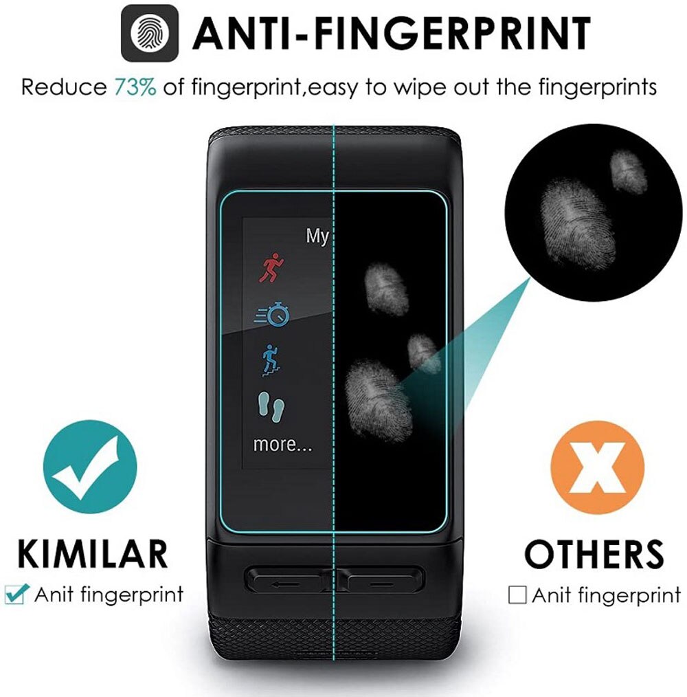 Película protectora TPU antiarañazos 2 uds. Para reloj inteligente Garmin Vivoactive HR, cubierta protectora de pantalla completa transparente a prueba de explosiones