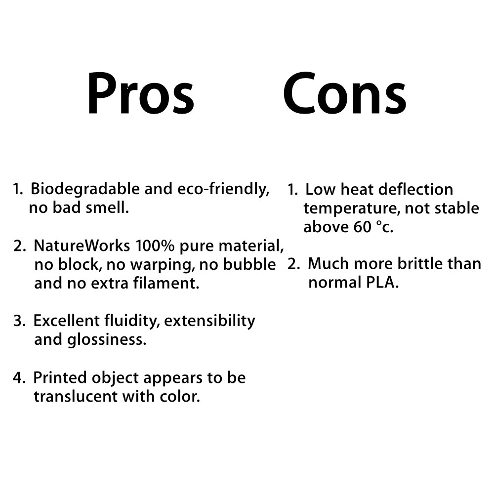 LeoPlas 1kg 1.75mm Transparent Translucent Clear Yellow PLA Filament For 3D Printer Consumable Printing Supply Plastic Material