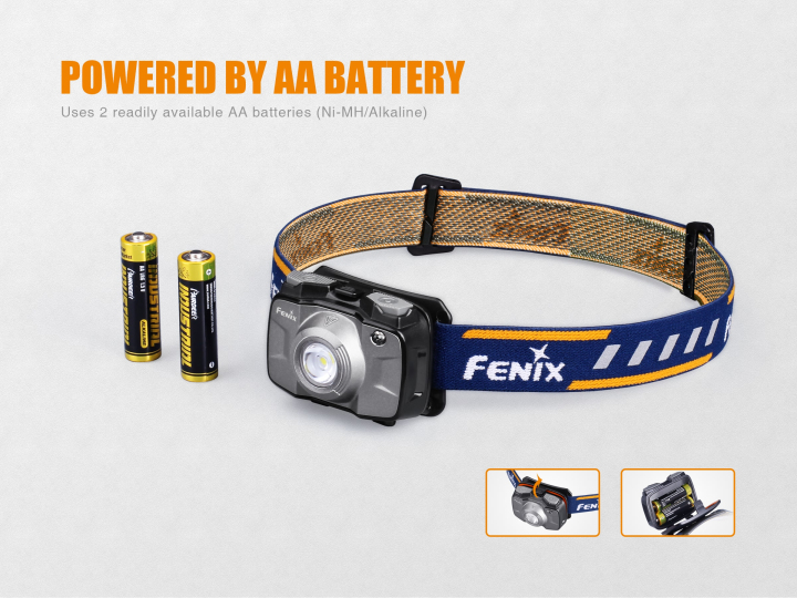 Fenix HL30 Cree XP-G3 wit LED max 300 lumen 2AA koplamp