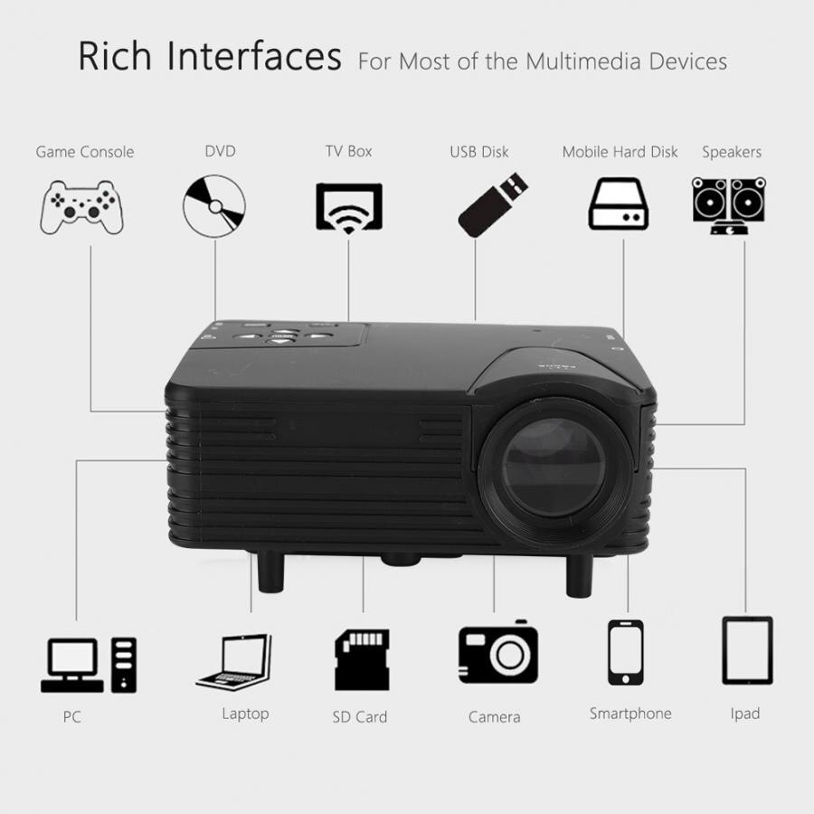 Mini Draagbare Projector 1920X1080 80LM Home Cinema Theater Media Player Us Plug